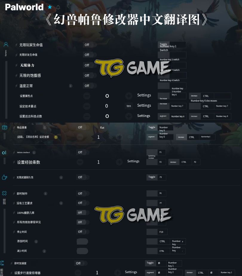 幻兽帕鲁（Palworld）免安装中文版 赠修改器 v0.1.2.0 【16.4GB】