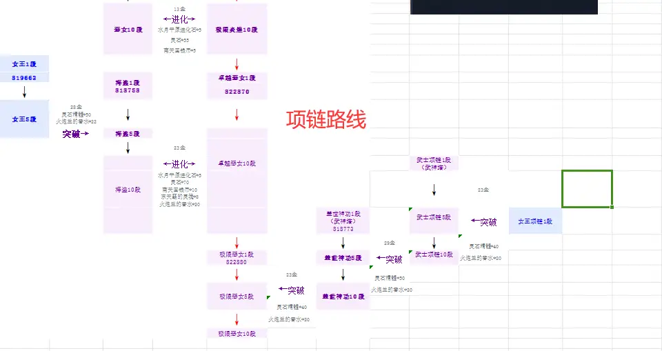会员专享 剑灵45级刺金传说 免虚拟机 互联版