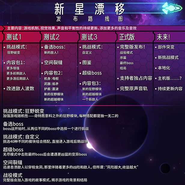 漂泊新星 | Nova Drift（v0.33.27.0）