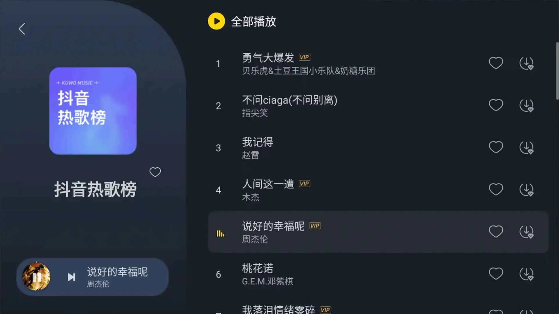 酷我音乐车机版APP v7.3.2.20 破解永久VIP会员版