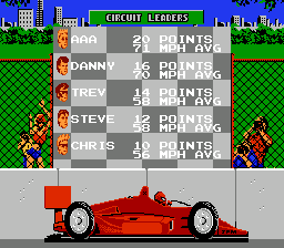 丹尼·沙利文的印第安纳热火