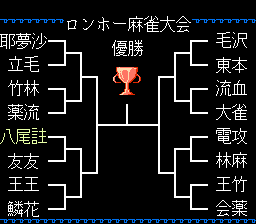 中国雀士故事：东风