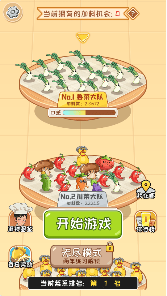 你是不是菜/厨神小当家