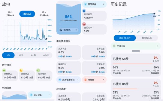 Battery Guru安卓版手机电池管理软件v2.4.4 build 657 修改版
