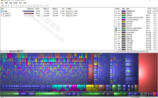 磁盘使用统计工具 | WinDirStat v2.5.0 / 2.5.6 Beta 中文绿色版