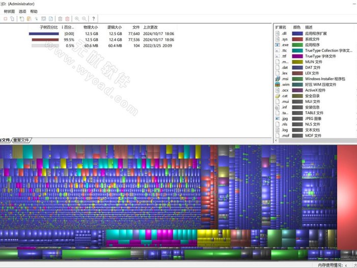 磁盘使用统计工具 | WinDirStat v2.5.0 / 2.5.6 Beta 中文绿色版