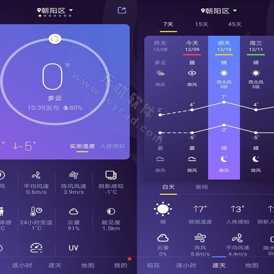 中国天气APP v9.1.0.9 去广告纯净版