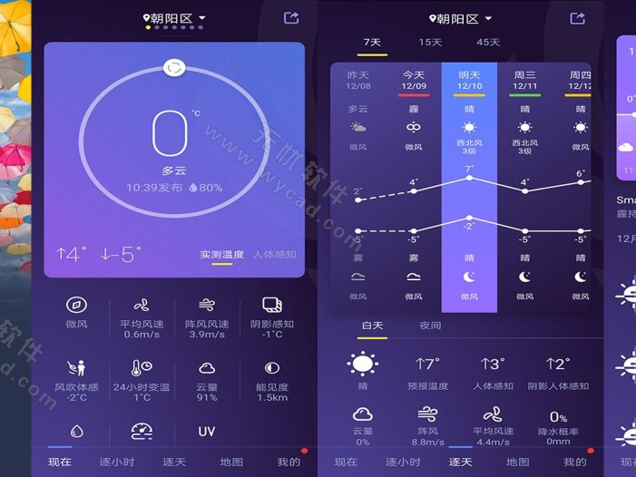 中国天气APP v9.1.0.9 去广告纯净版